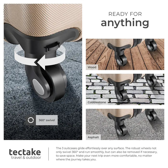 Set de 4 valises Huatravel + Protections offertes !