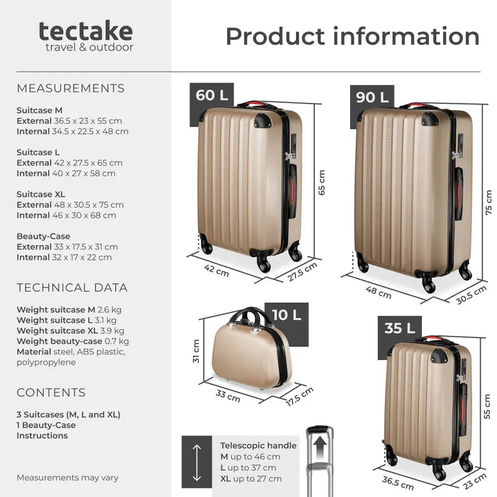 Set de 4 valises Huatravel + Protections offertes !